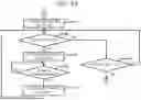Fig. 21 - Method for processing a purchase transaction using a plurality of transaction systems