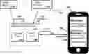 Fig. 01 - Geofence-based location tracking and notification triggering system