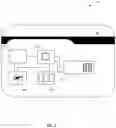 Fig. 03 - Computer-based systems involving temporary cards and associated server and/or mobile device features and methods of use thereof