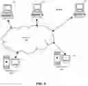Fig. 06 - Computer-based systems involving temporary cards and associated server and/or mobile device features and methods of use thereof