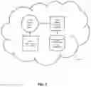 Fig. 08 - Computer-based systems involving temporary cards and associated server and/or mobile device features and methods of use thereof