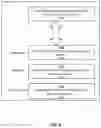 Fig. 09 - Computer-based systems involving temporary cards and associated server and/or mobile device features and methods of use thereof