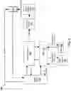 Fig. 04 - Transaction methods for mobile wallet operations in a gaming environment