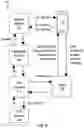 Fig. 06 - Transaction methods for mobile wallet operations in a gaming environment