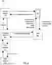 Fig. 07 - Transaction methods for mobile wallet operations in a gaming environment