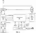Fig. 10 - Transaction methods for mobile wallet operations in a gaming environment