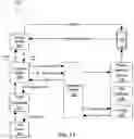 Fig. 12 - Transaction methods for mobile wallet operations in a gaming environment