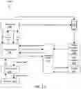 Fig. 13 - Transaction methods for mobile wallet operations in a gaming environment