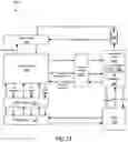 Fig. 24 - Transaction methods for mobile wallet operations in a gaming environment