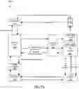 Fig. 26 - Transaction methods for mobile wallet operations in a gaming environment