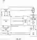Fig. 27 - Transaction methods for mobile wallet operations in a gaming environment
