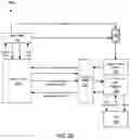 Fig. 29 - Transaction methods for mobile wallet operations in a gaming environment