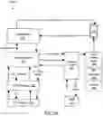 Fig. 30 - Transaction methods for mobile wallet operations in a gaming environment