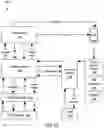 Fig. 31 - Transaction methods for mobile wallet operations in a gaming environment