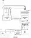 Fig. 33 - Transaction methods for mobile wallet operations in a gaming environment