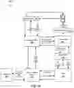 Fig. 34 - Transaction methods for mobile wallet operations in a gaming environment