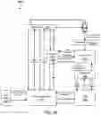 Fig. 37 - Transaction methods for mobile wallet operations in a gaming environment