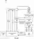 Fig. 38 - Transaction methods for mobile wallet operations in a gaming environment