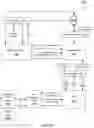 Fig. 45 - Transaction methods for mobile wallet operations in a gaming environment
