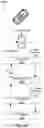Fig. 47 - Transaction methods for mobile wallet operations in a gaming environment