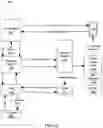 Fig. 54 - Transaction methods for mobile wallet operations in a gaming environment