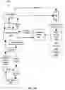 Fig. 57 - Transaction methods for mobile wallet operations in a gaming environment