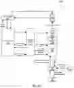 Fig. 62 - Transaction methods for mobile wallet operations in a gaming environment