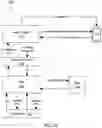 Fig. 73 - Transaction methods for mobile wallet operations in a gaming environment