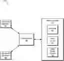 Fig. 01 - Systems, Methods, and Interfaces for Smart Contract Based Exchanges Via a Blockchain