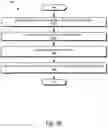 Fig. 40 - Systems, Methods, and Interfaces for Smart Contract Based Exchanges Via a Blockchain