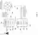 Fig. 02 - Methods and systems for smart contracts for security and filtering