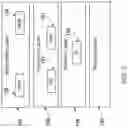 Fig. 03 - Methods and systems for smart contracts for security and filtering