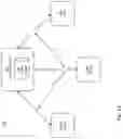 Fig. 02 - BLOCKCHAIN BASED BANKING IDENTITY AUTHENTICATION
