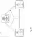 Fig. 03 - BLOCKCHAIN BASED BANKING IDENTITY AUTHENTICATION