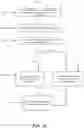 Fig. 17 - BLOCKCHAIN BASED BANKING IDENTITY AUTHENTICATION