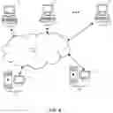 Fig. 05 - Computer-based systems configured to provide multimodal ATM access via mobile devices and methods of use thereof