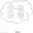 Fig. 07 - Computer-based systems configured to provide multimodal ATM access via mobile devices and methods of use thereof