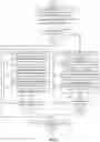 Fig. 32 - INTERACTIVE SWARMING