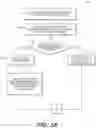 Fig. 07 - SYSTEMS AND METHODS FOR A CONTEXT-DRIVEN ELECTRONIC TRANSACTIONS FRAUD DETECTION