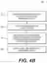 Fig. 10 - SYSTEMS AND METHODS FOR A CONTEXT-DRIVEN ELECTRONIC TRANSACTIONS FRAUD DETECTION