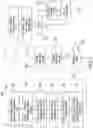 Fig. 08 - Secure and safe method to disabling payment functionality on lost or stolen transaction cards