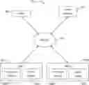 Fig. 01 - Dynamic ledger address masking