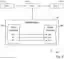Fig. 09 - Dynamic ledger address masking