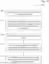 Fig. 11 - Dynamic ledger address masking