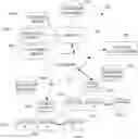 Fig. 01 - Lost item recovery with reporting and notifying system