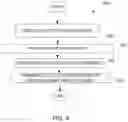 Fig. 05 - Lost item recovery with reporting and notifying system