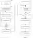 Fig. 04 - Global Regulatory-Device Testing and Compliance-Life Cycle Management System