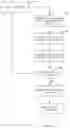 Fig. 07 - Global Regulatory-Device Testing and Compliance-Life Cycle Management System