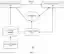 Fig. 02 - Systems and methods for verifying digital payments