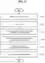 Fig. 14 - Method and apparatus for analyzing sales conversation based on voice recognition